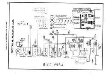 Sentinel_Electrical Research-33B-1935.Gernsback.Radio preview